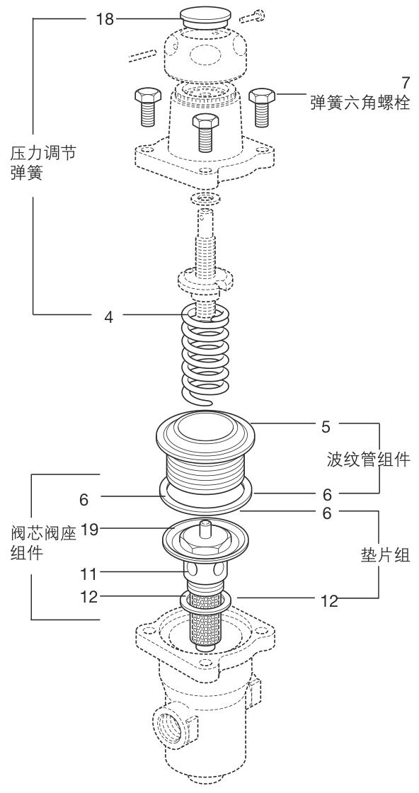 Spirax Sarco BRV2S Ductile Iron Flanged Pressure Reducing Valve - Diagrams