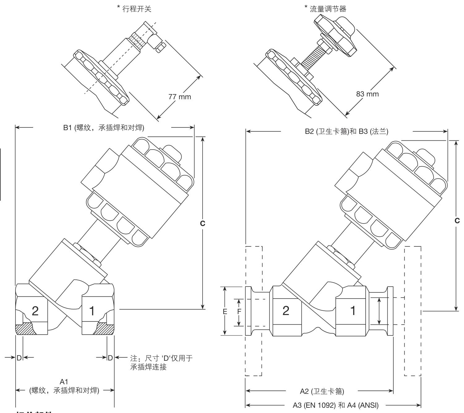 Spirax Sarco PF61G-2NC/PF61G-1NC/PF62G/PF63G/PF64G/PF65G Estructura de la válvula de ángulo conmutado de pistón neumático de acero inoxidable