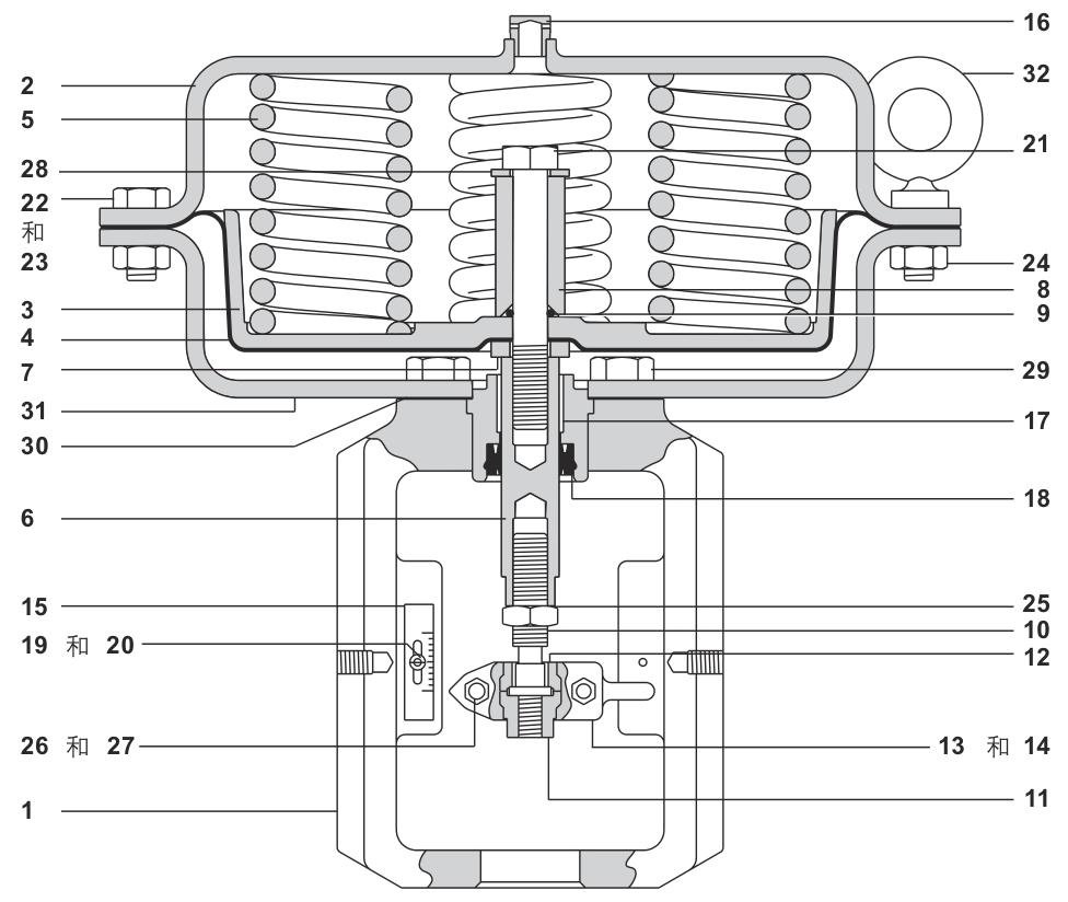 Plano de construcción de los actuadores neumáticos Spirax Sarco serie PN9000